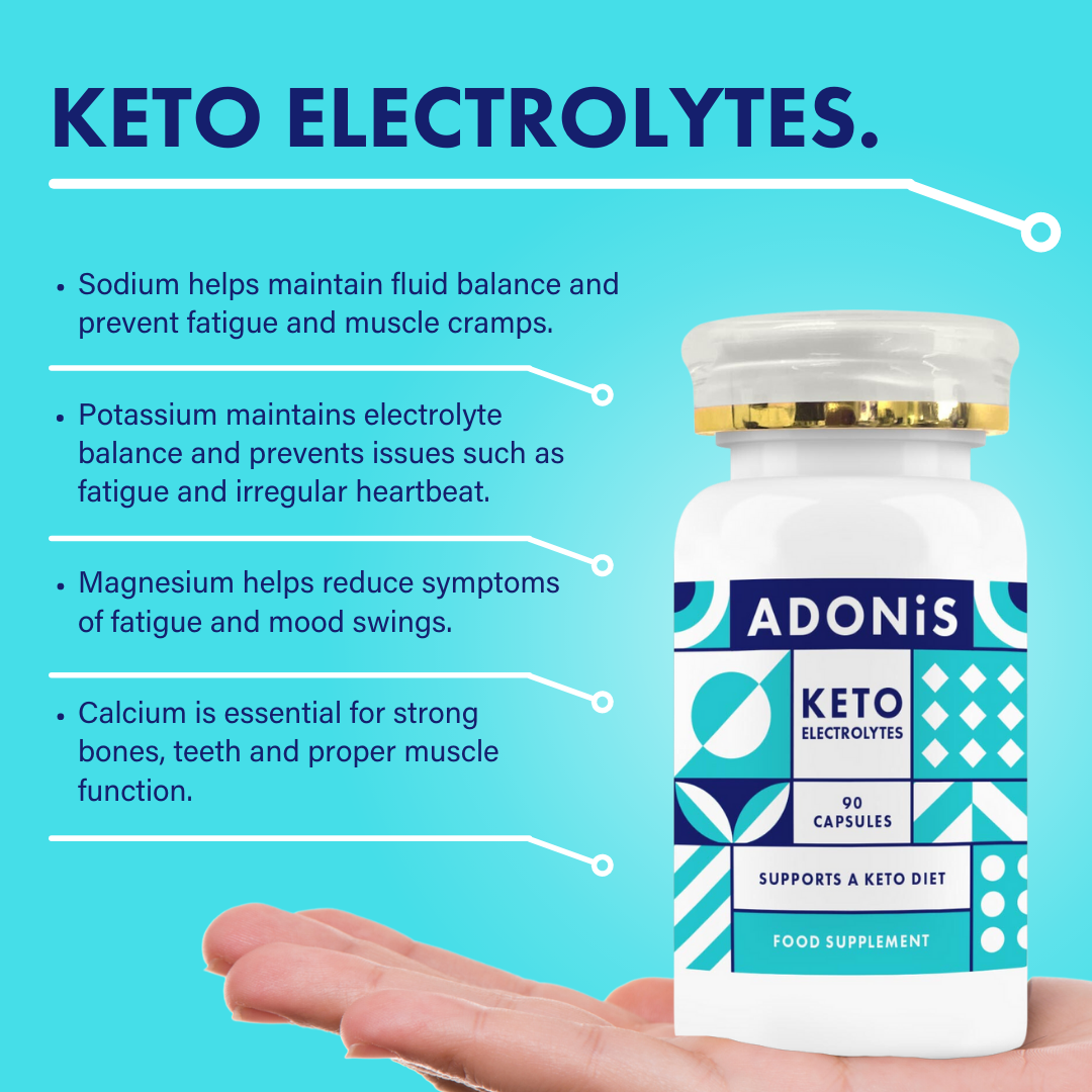 Keto electrolytes supplements containing sodium, potassium, magnesium, calcium