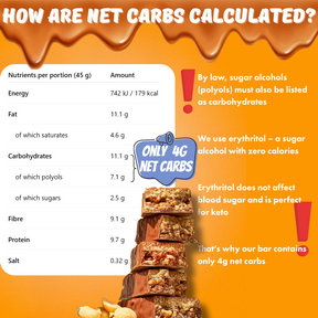 Caramel Peanut Keto High Protein Bars  (16x45g)