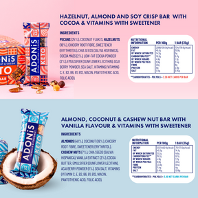 Mixed Keto Box with Nut Bars (16x35g)