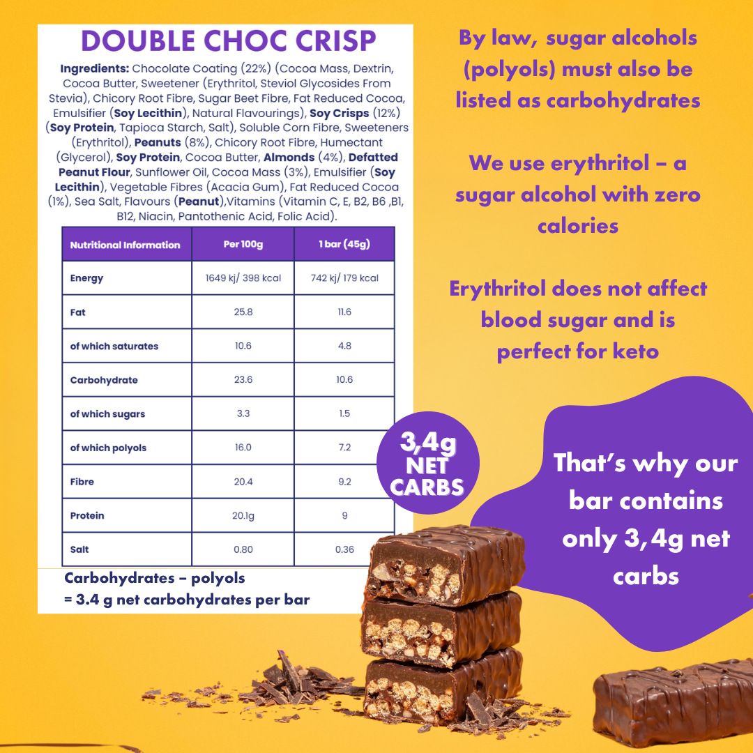 Double Choc Crisp Keto High Protein Bars  (16x45g)