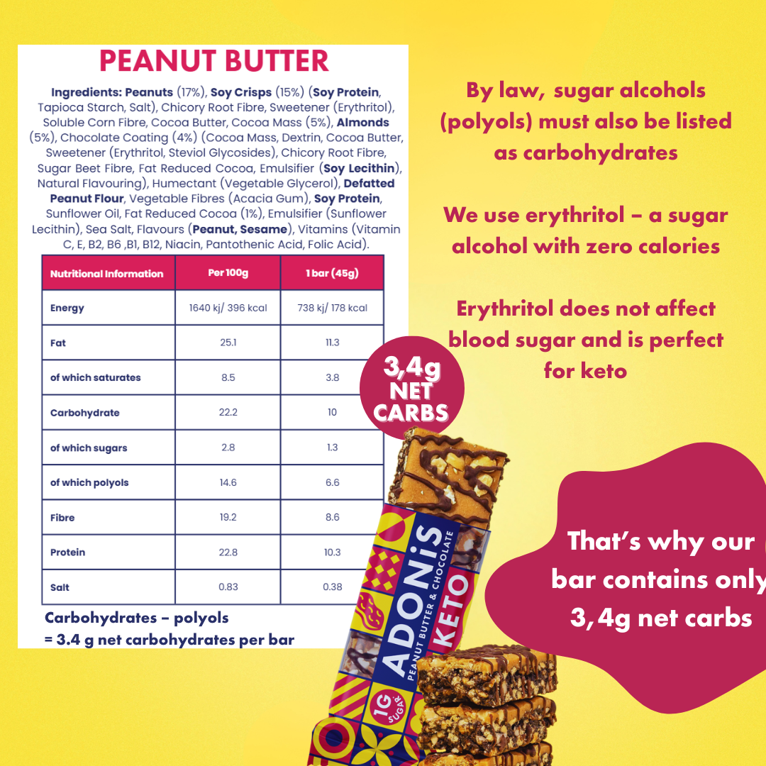 Peanut Butter & Cocoa Keto High Protein Bars  (16x45g)