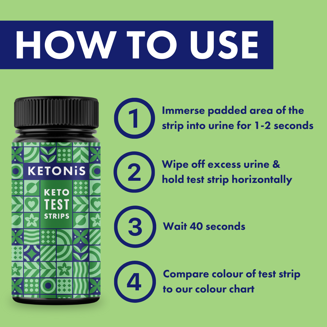 How to use ketosis testing strips