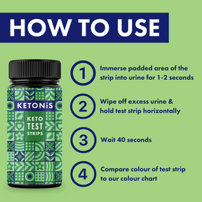 How to use ketosis testing strips